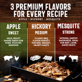 Mr. Bar-B-Q Mesquite wood chips bag for bold, earthy smoke on beef.