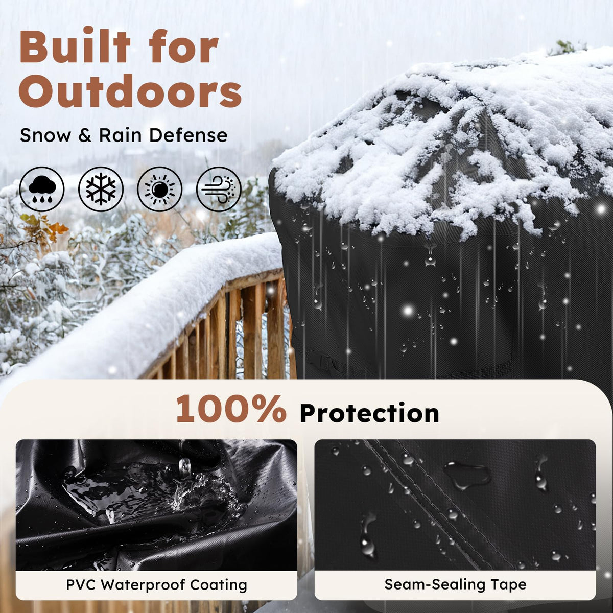 MR. COVER on Weber Spirit grill demonstrating Genesis 300 fit for secure coverage.
