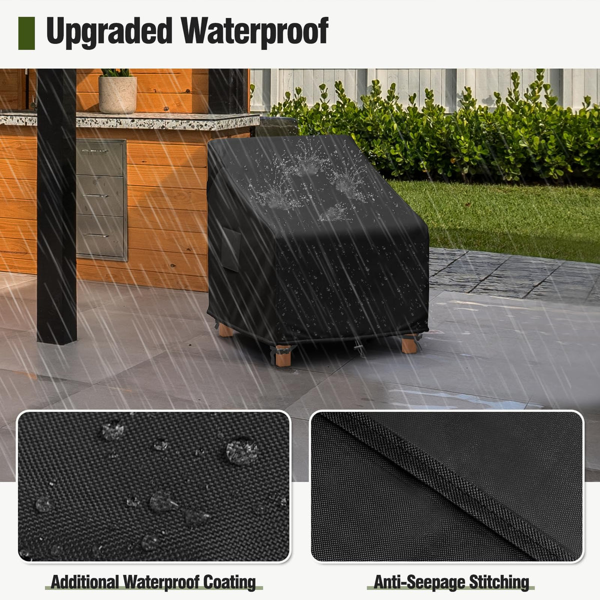 MR. COVER heavy-duty fabric closeup highlights durable tear resistance.