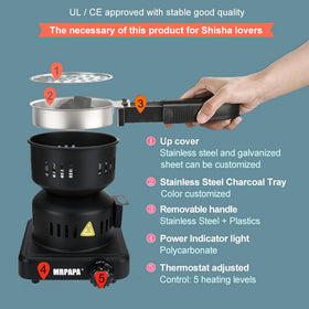 MRPAPA 2-in-1 handle tongs for safe coal shifting.
