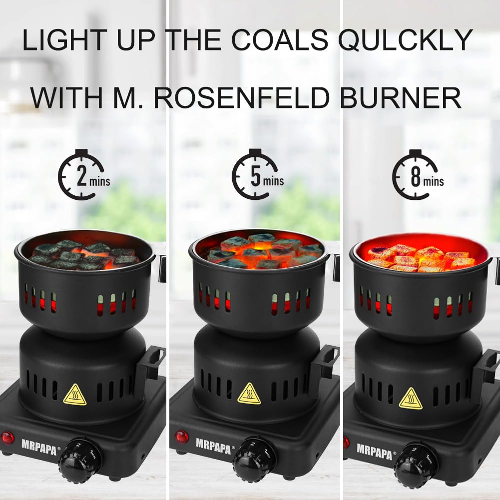 MRPAPA electric charcoal starter with coal basket for easy handling.