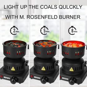MRPAPA electric charcoal starter with coal basket for easy handling.