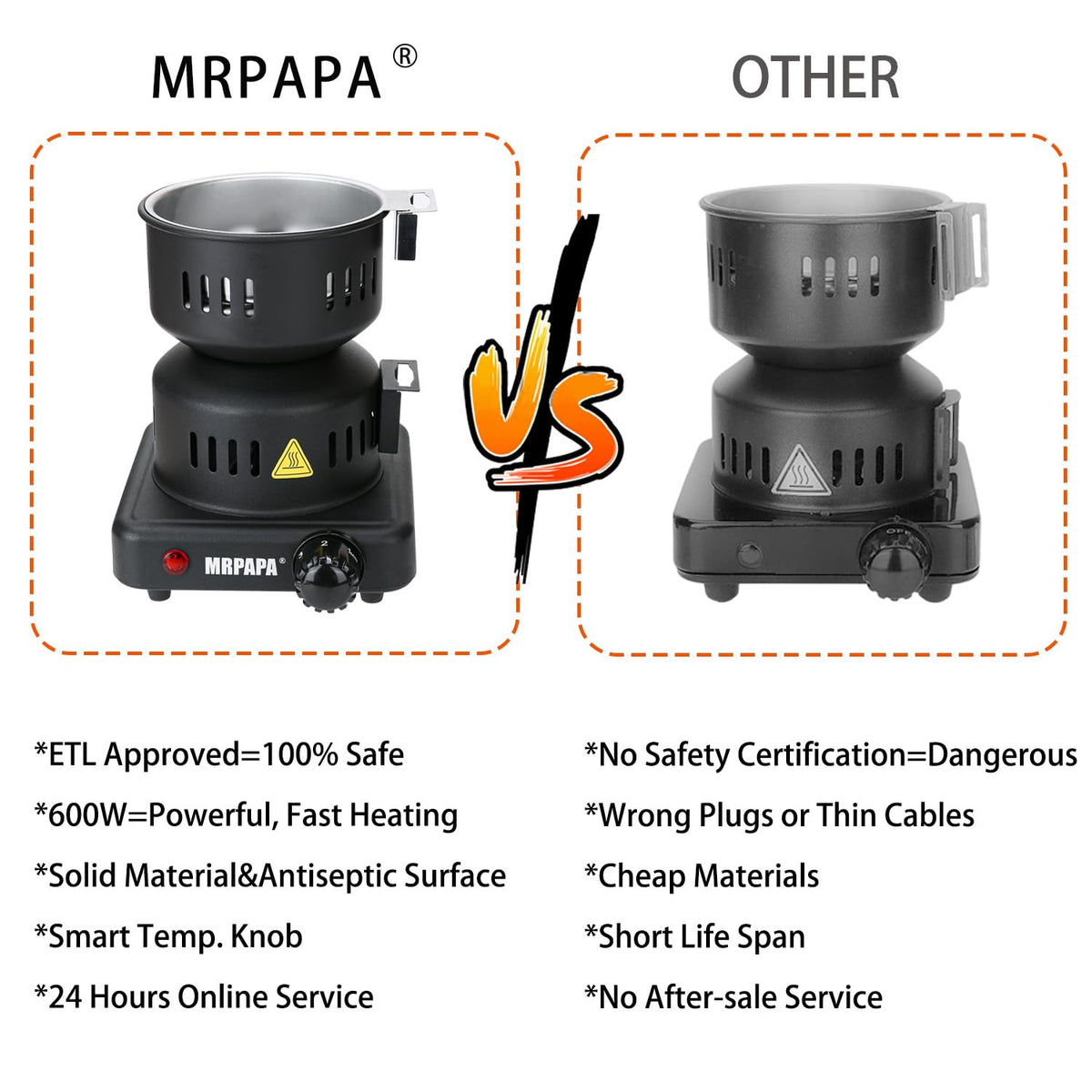 MRPAPA ETL safety indicator light; reliable overheating protection.