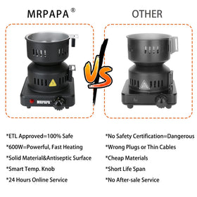 MRPAPA ETL safety indicator light; reliable overheating protection.