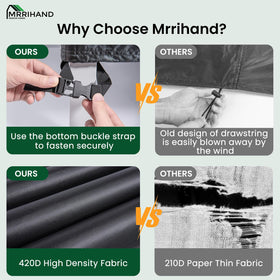 UV coating helps prevent sun damage on fabric