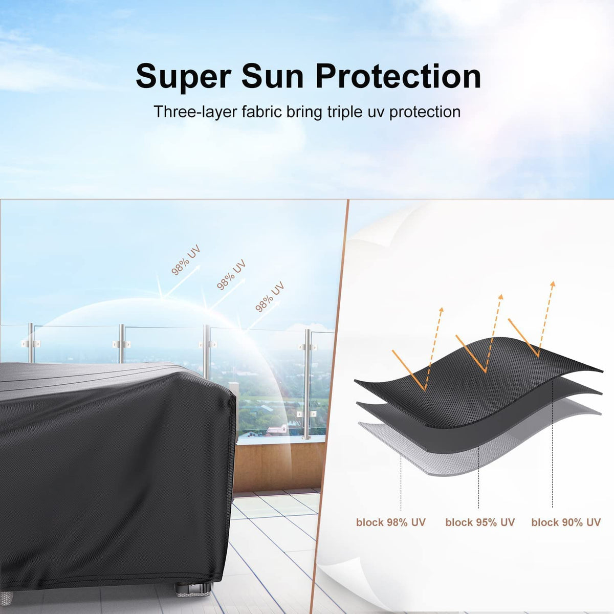 Mrrihand outdoor furniture cover offers easy installation and removal