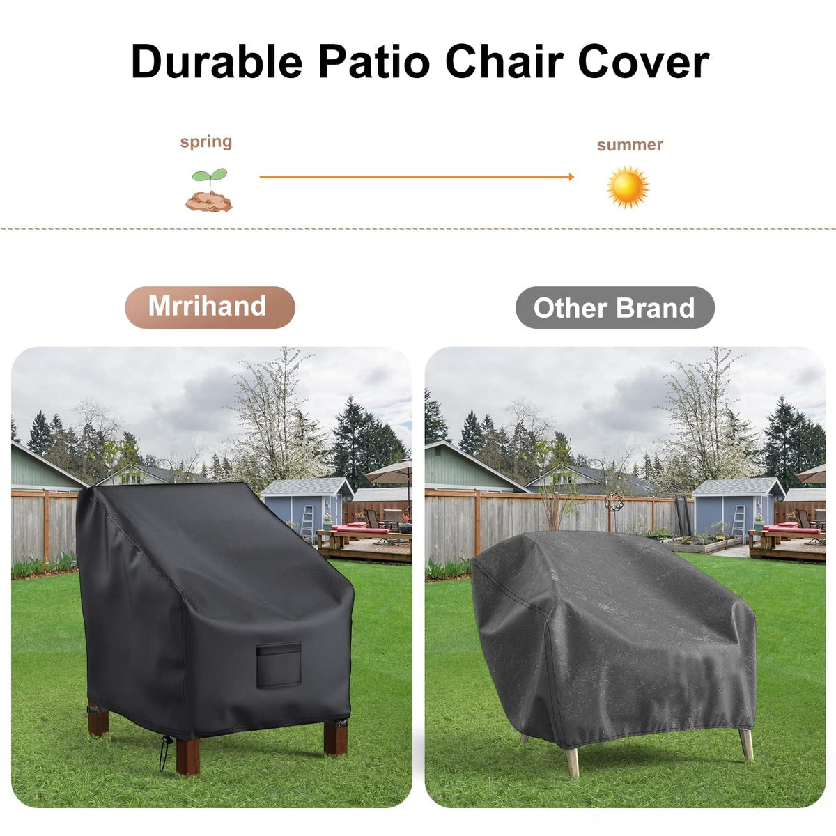 Mrrihand oxford fabric with PU coating keeps outdoor furniture dry.