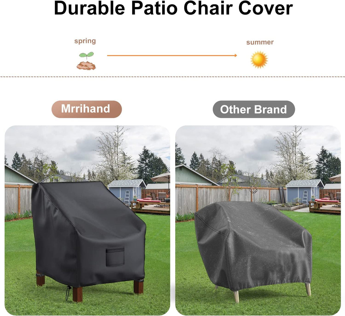 Mrrihand durable outdoor protection guards against sun, rain, and dust.