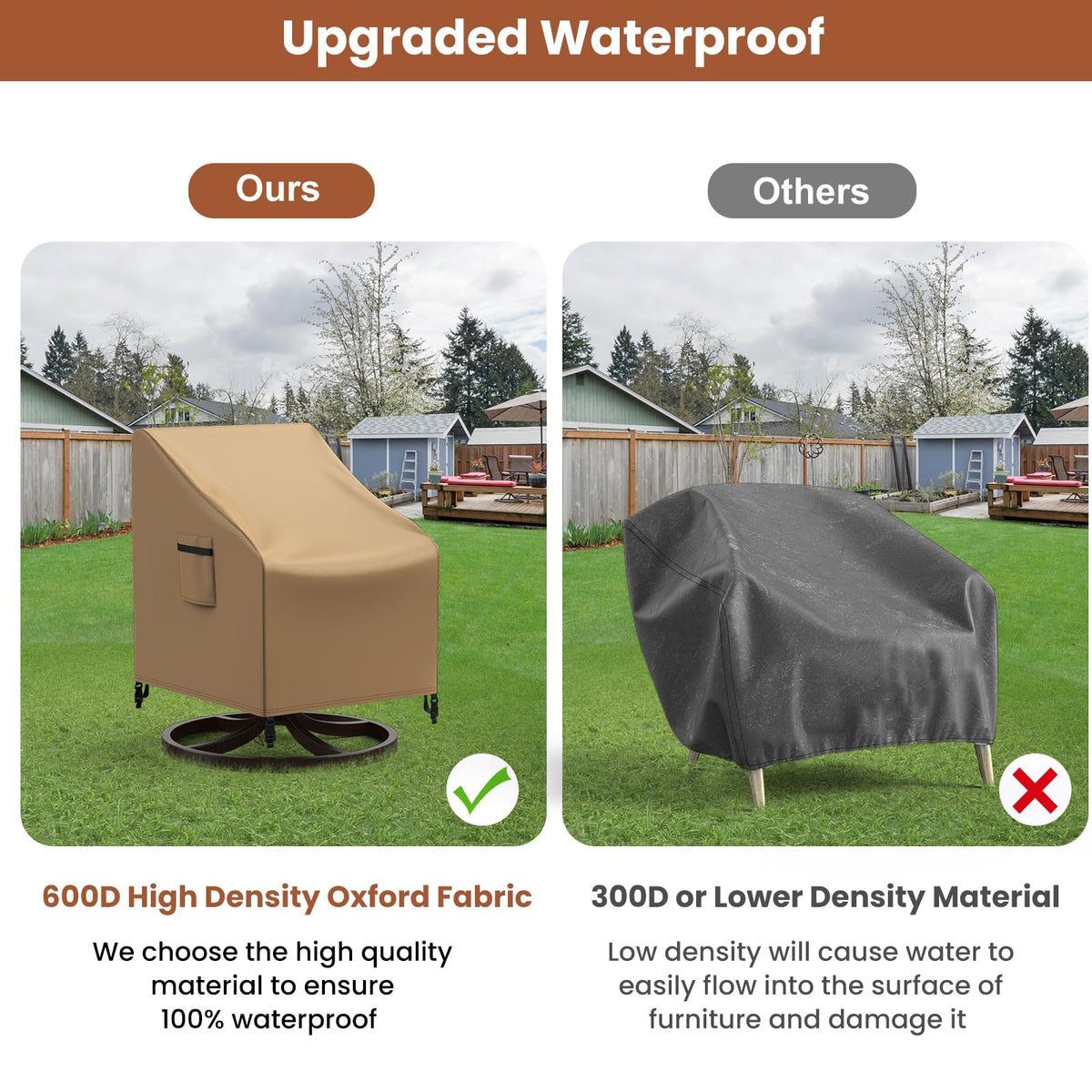 Mrrihand 420D Oxford fabric highlights durability and protection.