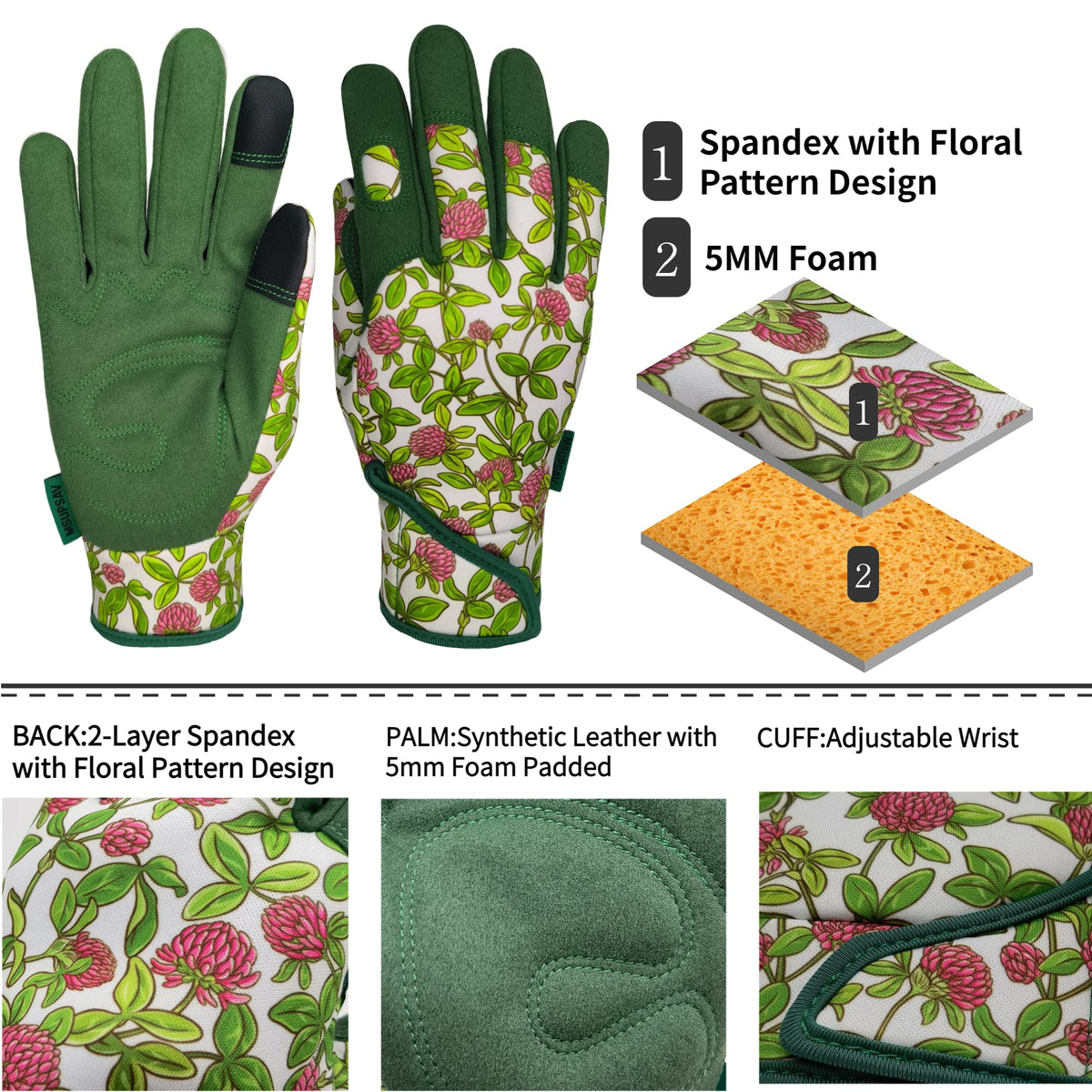 MSUPSAV touchscreen-compatible fingertips enable phone use without removal