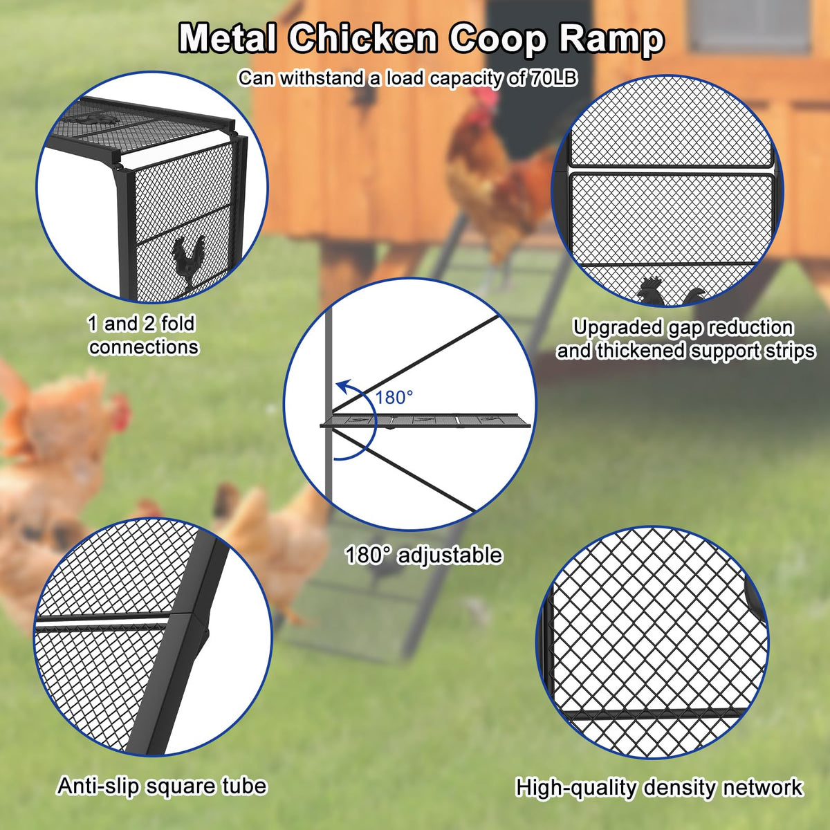 180-degree angle adjustment on MTGSTOCL ramp for various coop heights