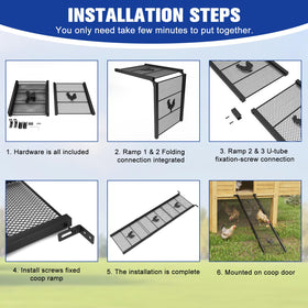 Three-part MTGSTOCL ramp enables fast, simple length customization