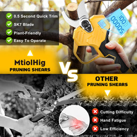 MtiolHig adjustable blades cover 22-61mm for varied tasks.