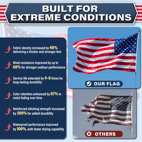 MTKIVI flag shows sewn stripes with lock-stitch hems for durability.