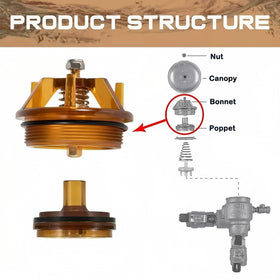 Mttobo 905-212 repair kit anti-corrosion spring for durable backflow control.