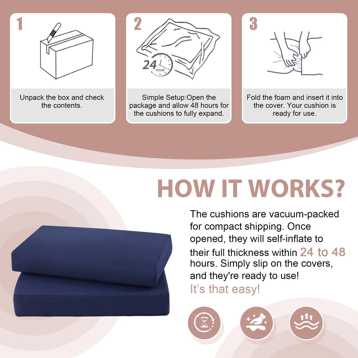 MuaMelop navy color swatch with cushions shows fade-resistant fabric.