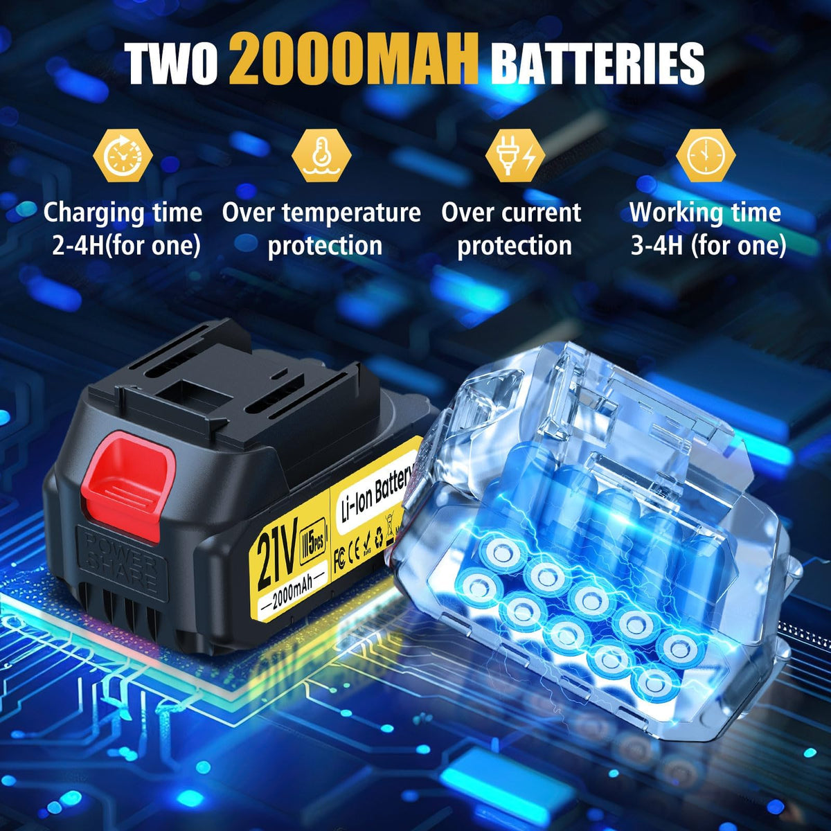 MuatCtarom 21V batteries with 2000mAh support long gardening sessions.