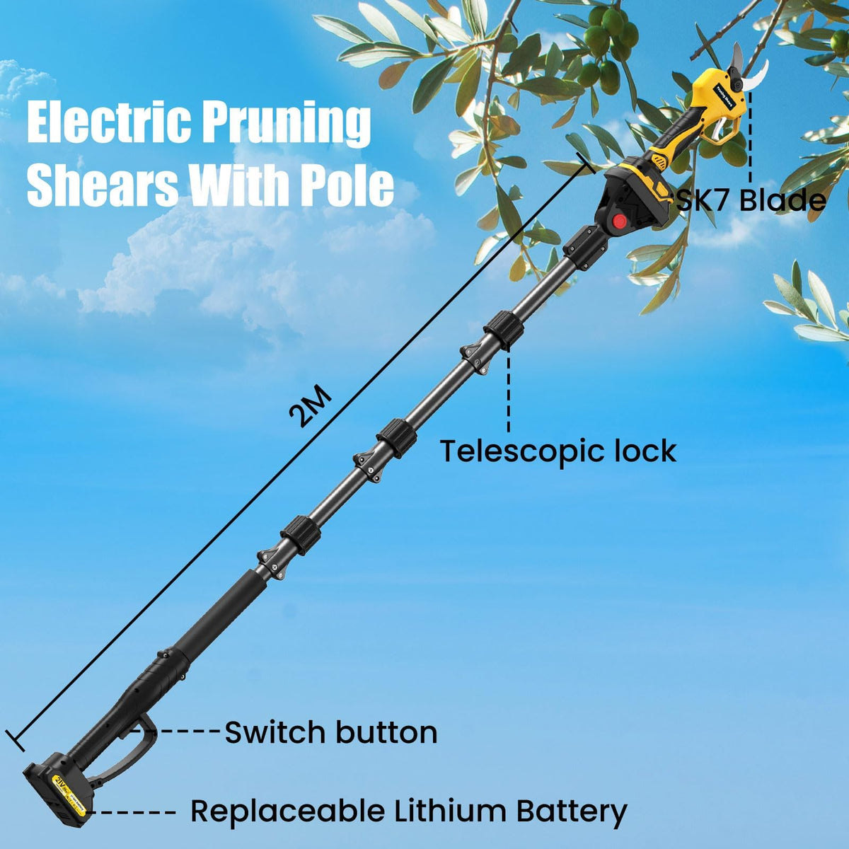 MuatCtarom kit includes tools and blade for quick maintenance.