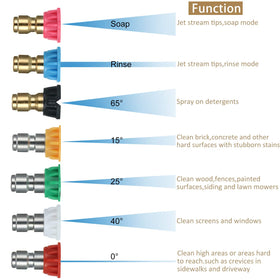 Mudder stainless steel tips deliver durable, precise spray patterns.
