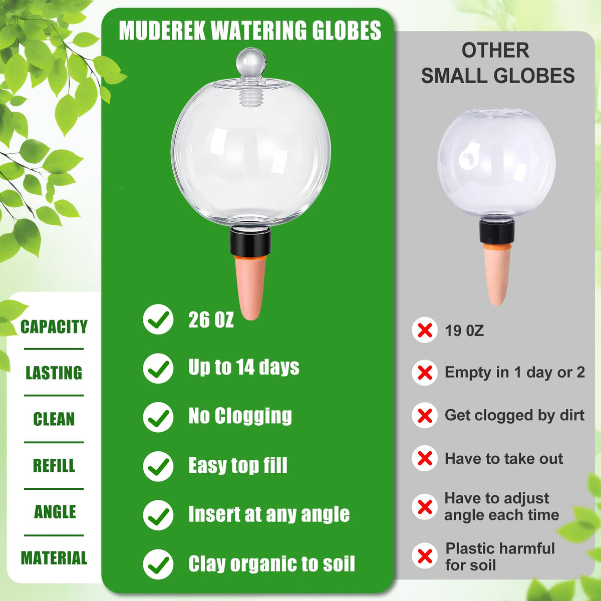 MUDEREK durable plastic globes suitable for indoor and outdoor settings.