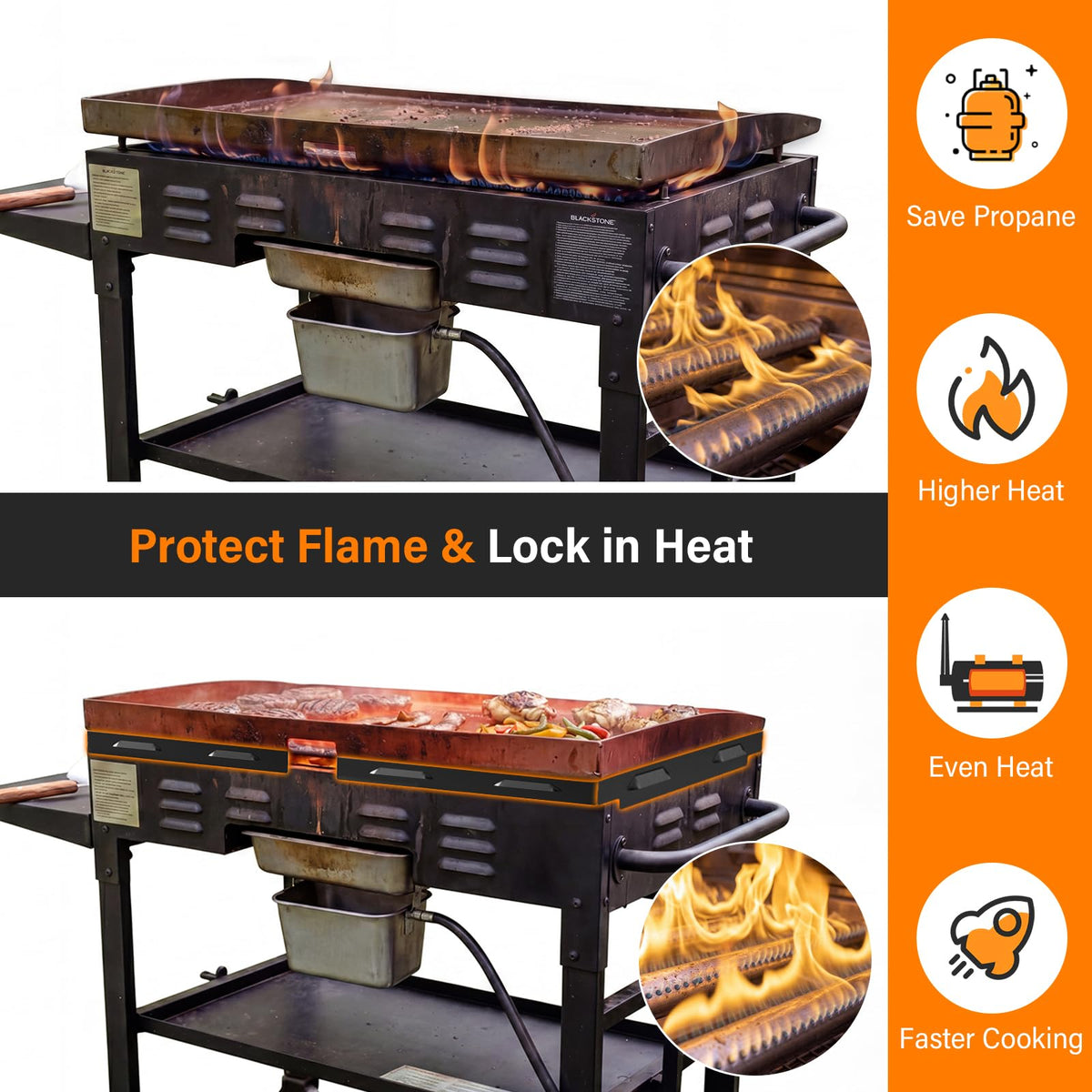 Mudvime wind guards back coverage on 36-inch griddle improves flame control.