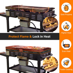 Mudvime wind guards back coverage on 36-inch griddle improves flame control.