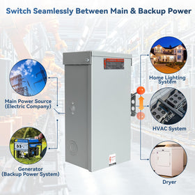 MUJURUR 100A transfer switch side profile highlighting easy lever operation