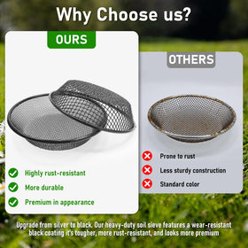 Mulctun soil sifter mesh detail shows four mesh sizes for finer screening