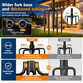 MuliVid five-prong base on a black powder-coated steel frame for stability