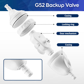 MUSCCCM valve with crack-resistant ABS material resists pool chemicals and UV