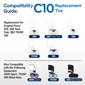 MUSCCCM C10 tire provides improved stability with fewer dead spots