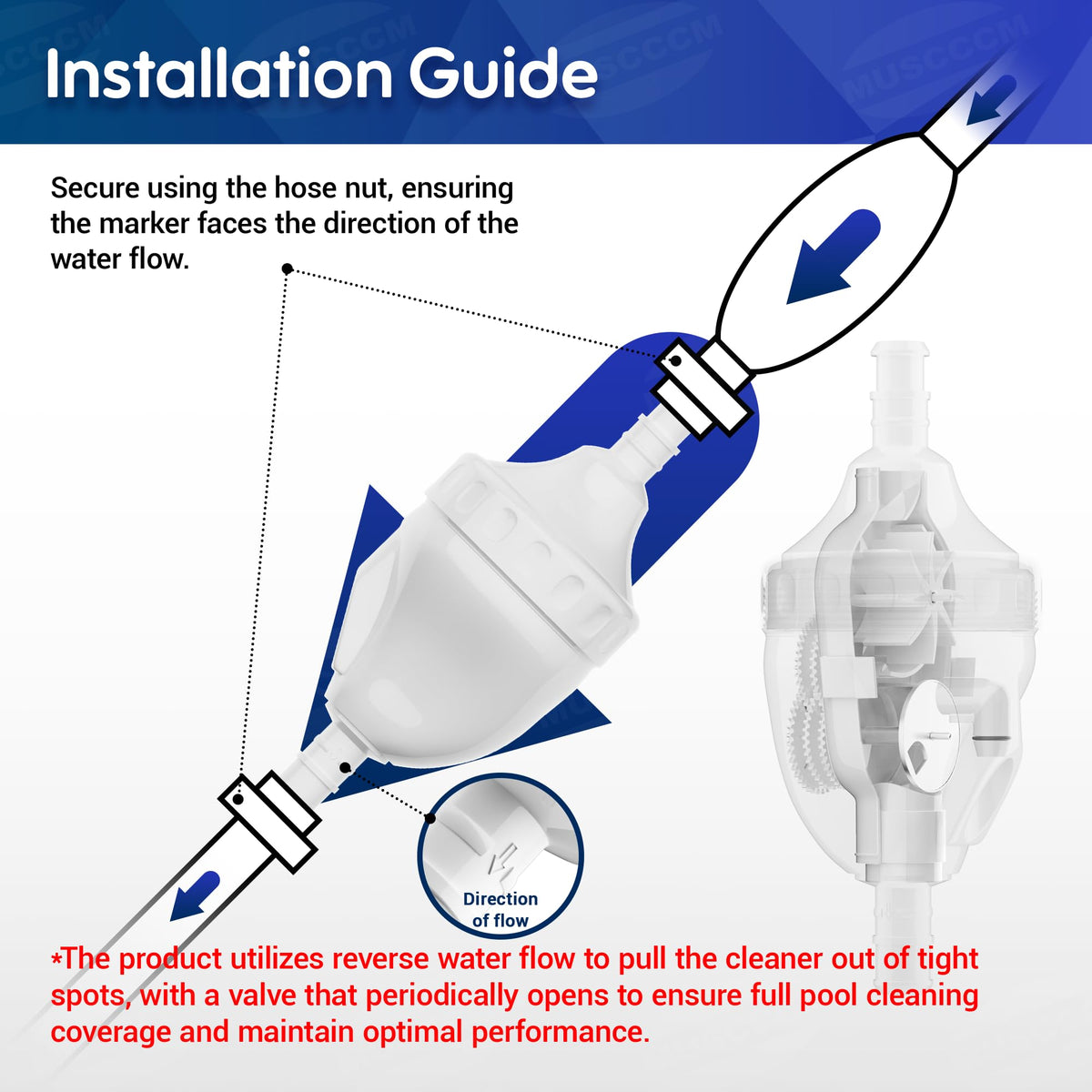MUSCCCM detailed internal gear assembly showing precise fit