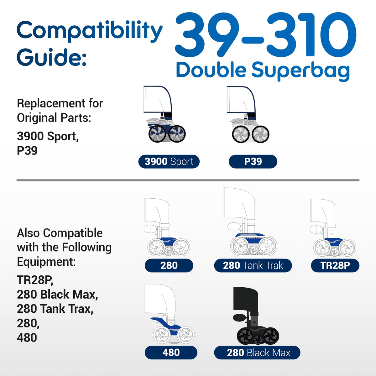 MUSCCCM reusable bag reduces maintenance time after pool cleanup.