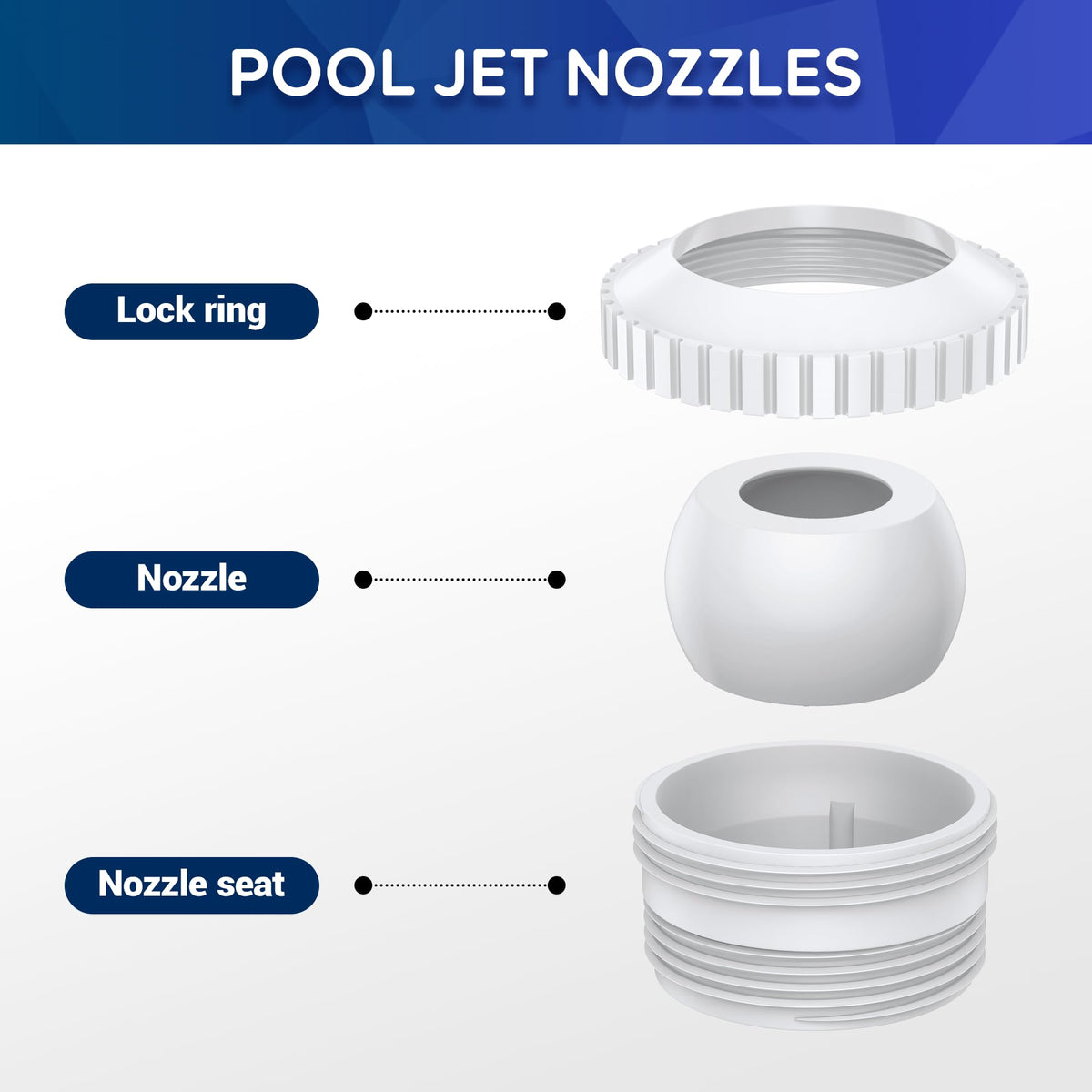 MUSCCCM SP1419D adjustable flow controls for efficient filtration