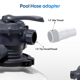 MUSCCCM stainless steel clamps illustrate rust-proof performance during sun-exposure.