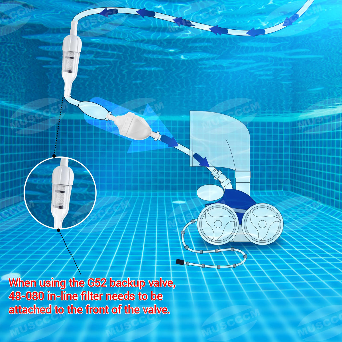 MUSCCCM valve improves water flow and cleaner efficiency after install