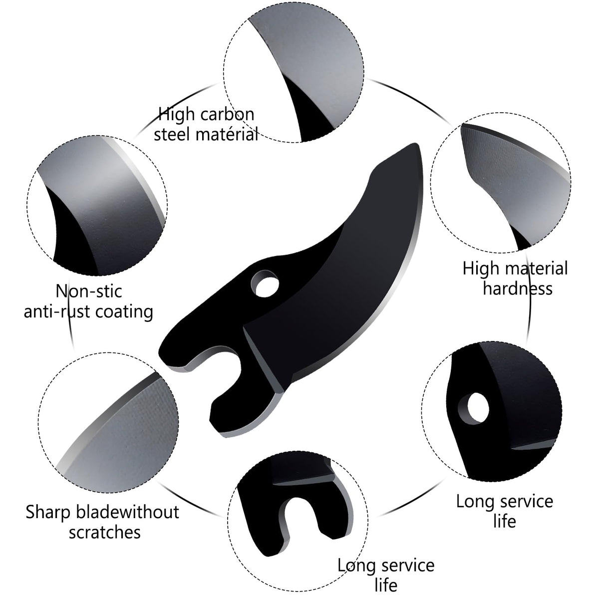 Muscovite blades fit DEWALT 20V MAX pruners for secure replacements.