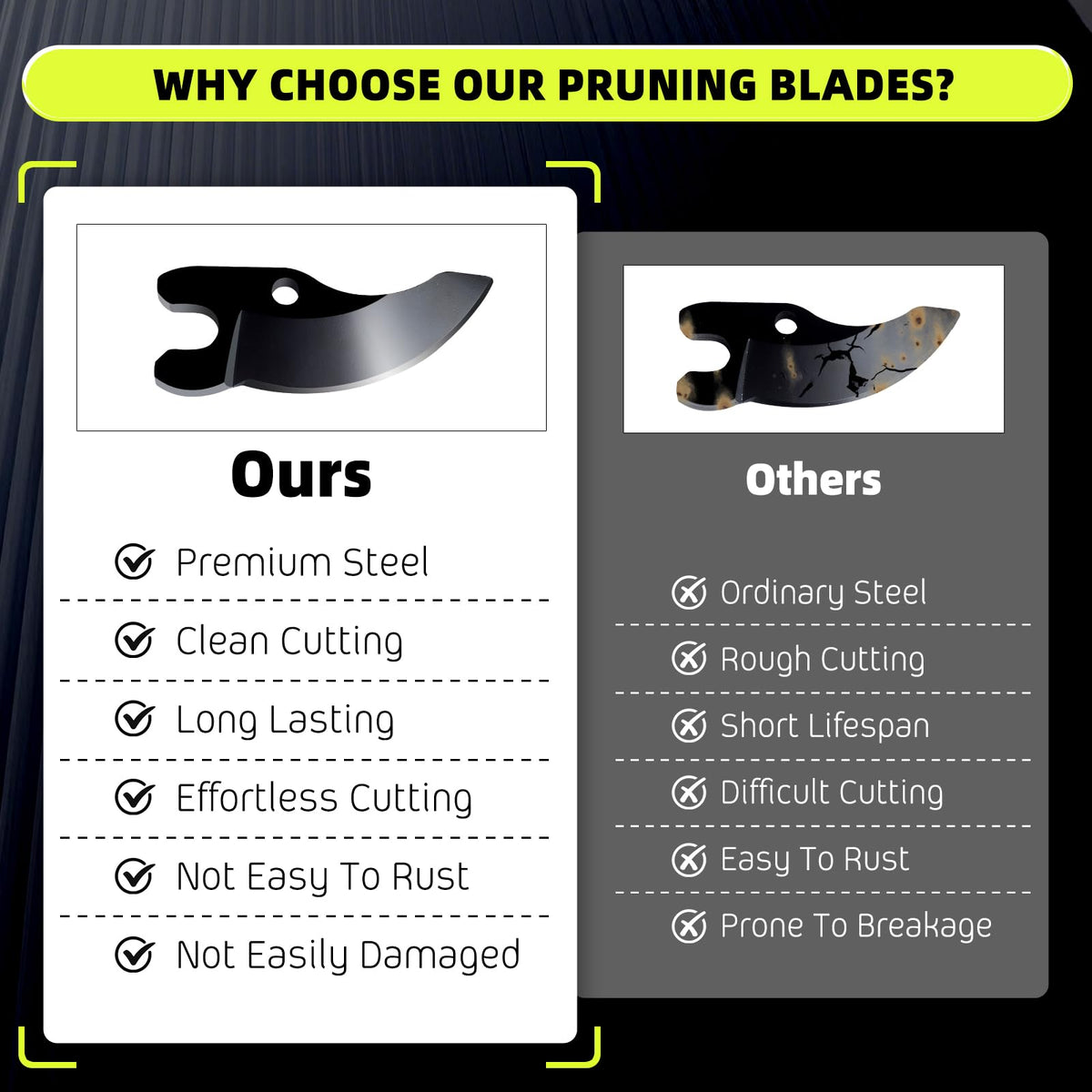 Muscovite pruning in garden scene for clean cuts on branches.