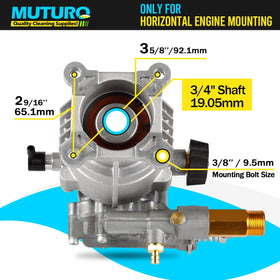 Muturq 2600-3000psi pump demonstrates high-pressure capability for tough cleaning tasks.