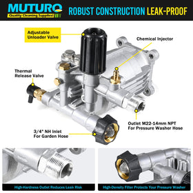 MUTURQ aluminum construction delivers corrosion resistance and maintenance-free performance.