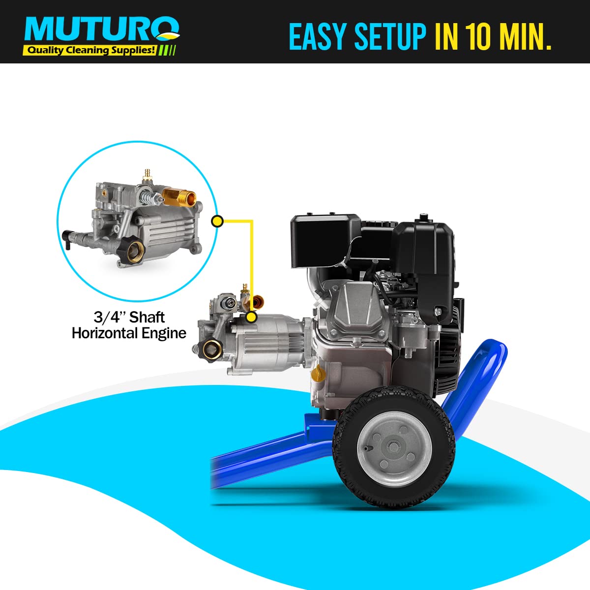 Muturq die-cast aluminum construction resists corrosion for longer service life.