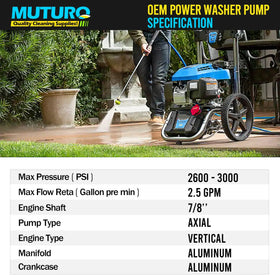 MuturQ pump in action with water spray demonstration