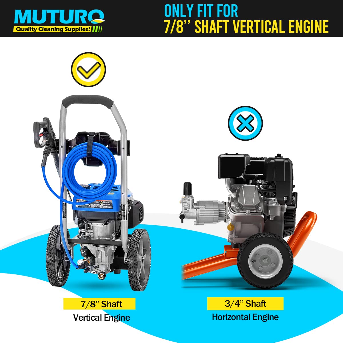 MuturQ pump inlet compatible with garden hoses for easy supply