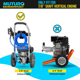 MuturQ pump inlet compatible with garden hoses for easy supply