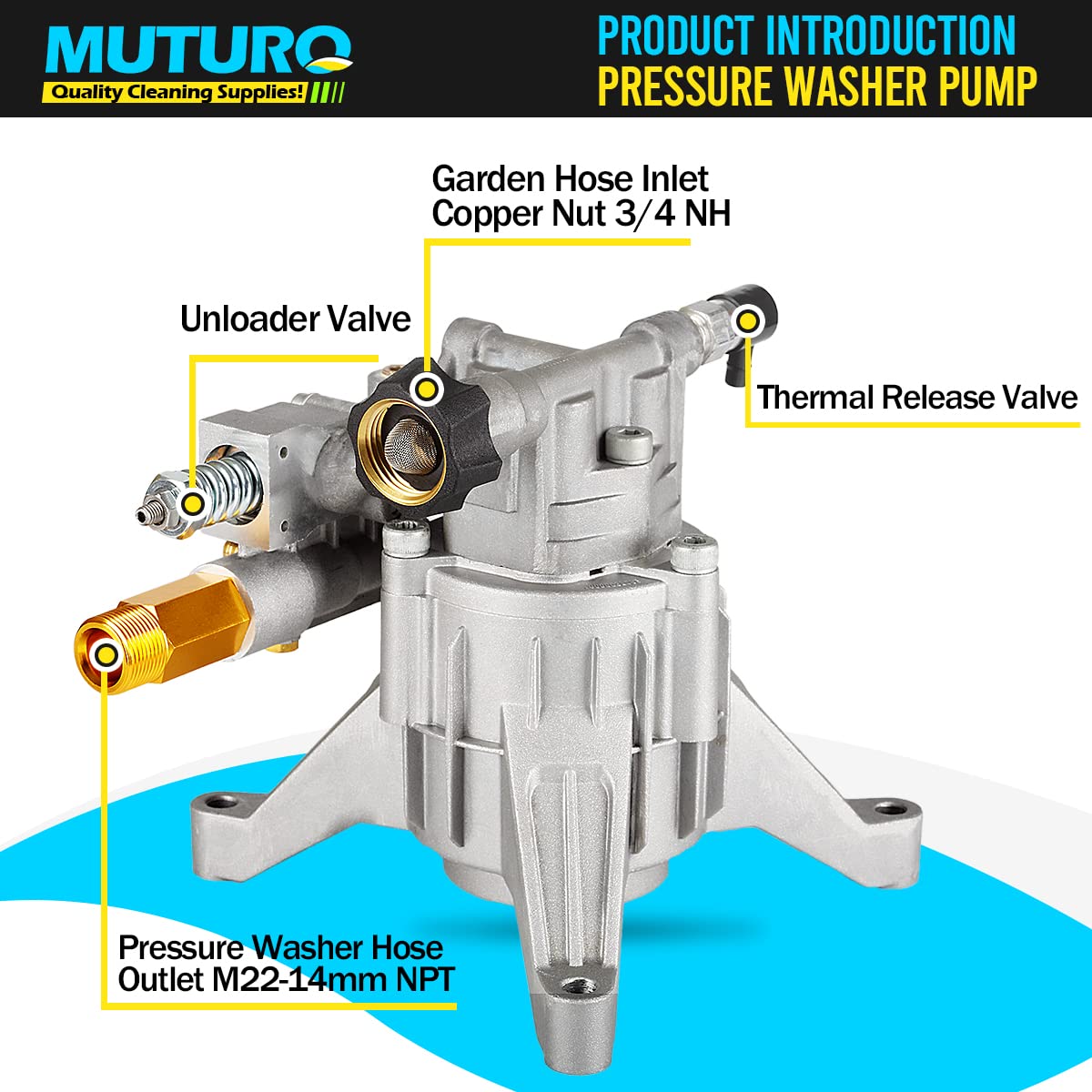 MuturQ pump interior components designed for durable performance