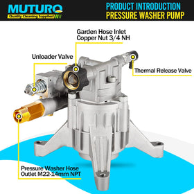 MuturQ pump interior components designed for durable performance