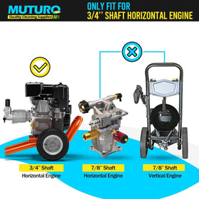 Muturq thermal relief valve reduces overheating during bypass mode for durability.