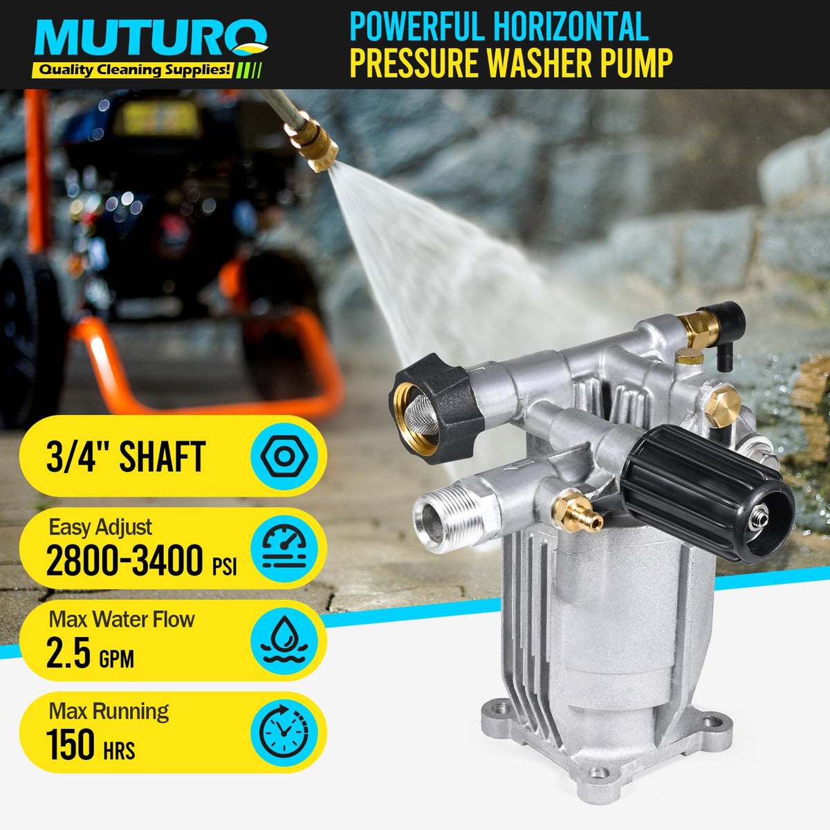MUTURQ unloader valve adjustment enables safer, on-site pressure tuning without tools.