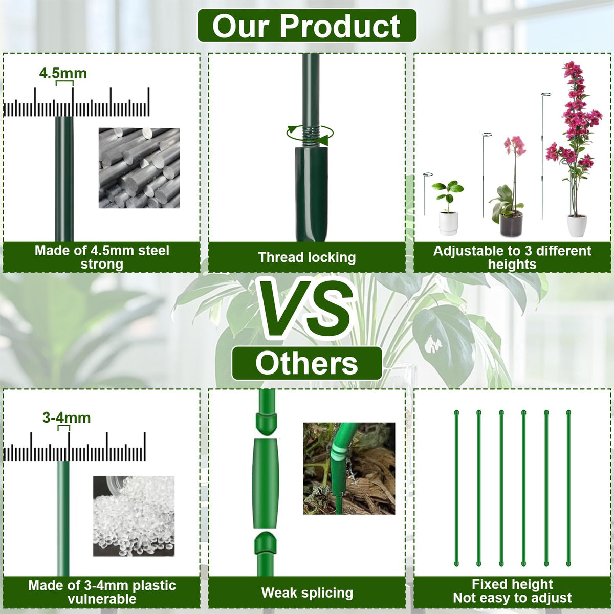 Mwellewm durable design withstands weather and daily handling in busy gardens