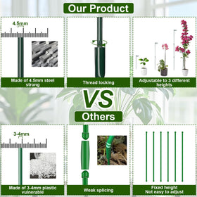 Mwellewm durable design withstands weather and daily handling in busy gardens